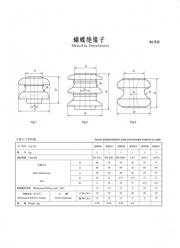 IEC蝶式絕緣子（BS英標）