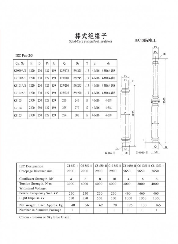 IEC支柱絕緣子（IEC國際電工）